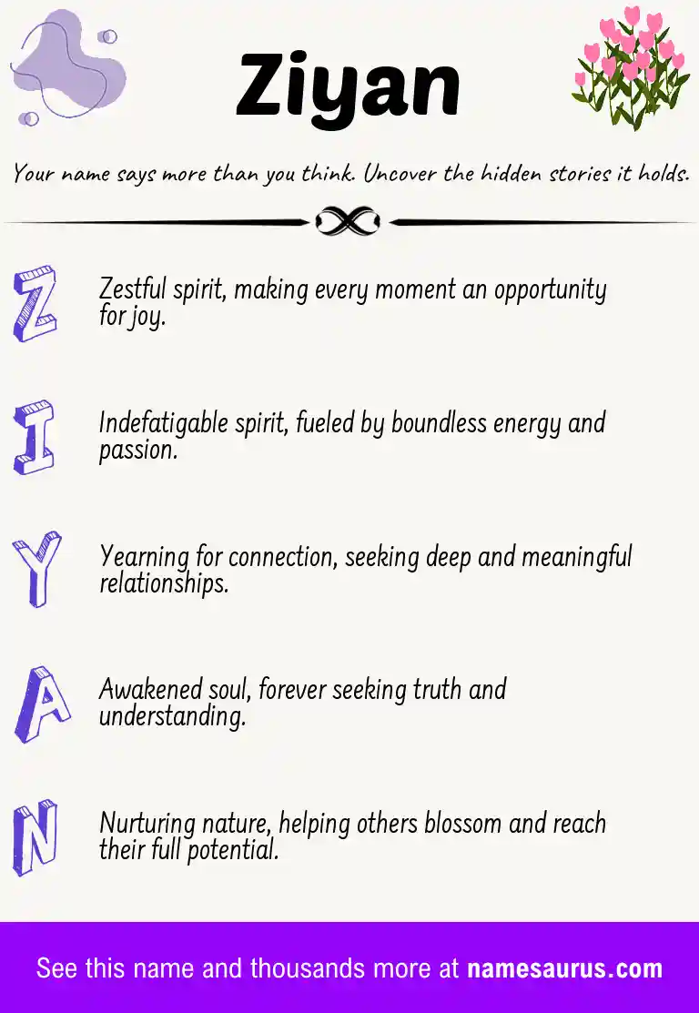 Acrostic poem about Ziyan.