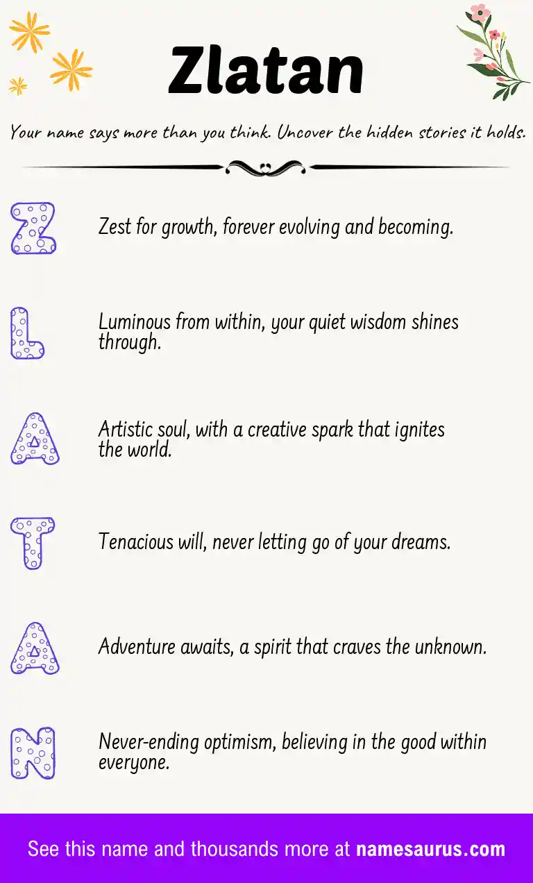 Acrostic poem about Zlatan.