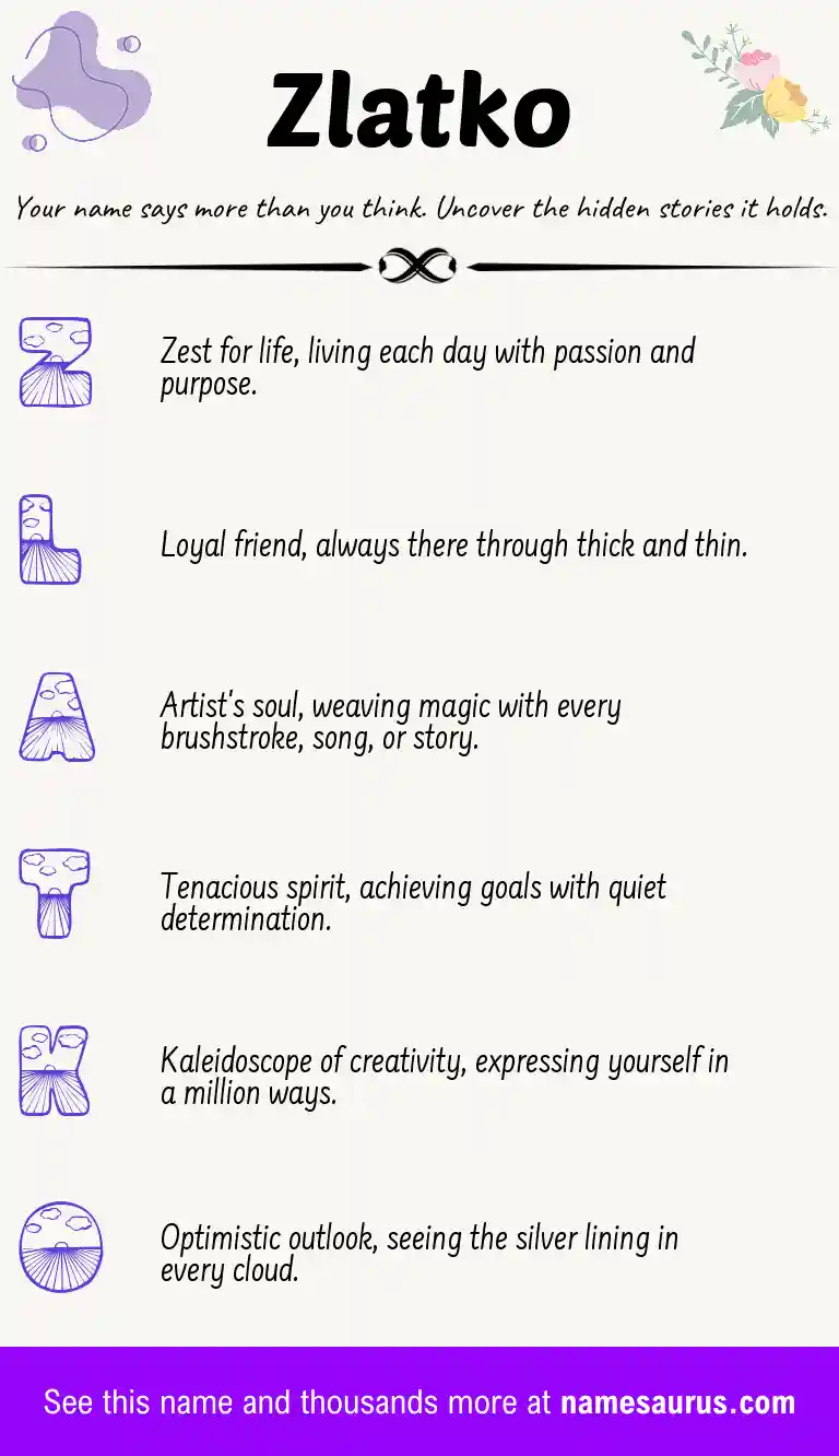 Acrostic poem about Zlatko.