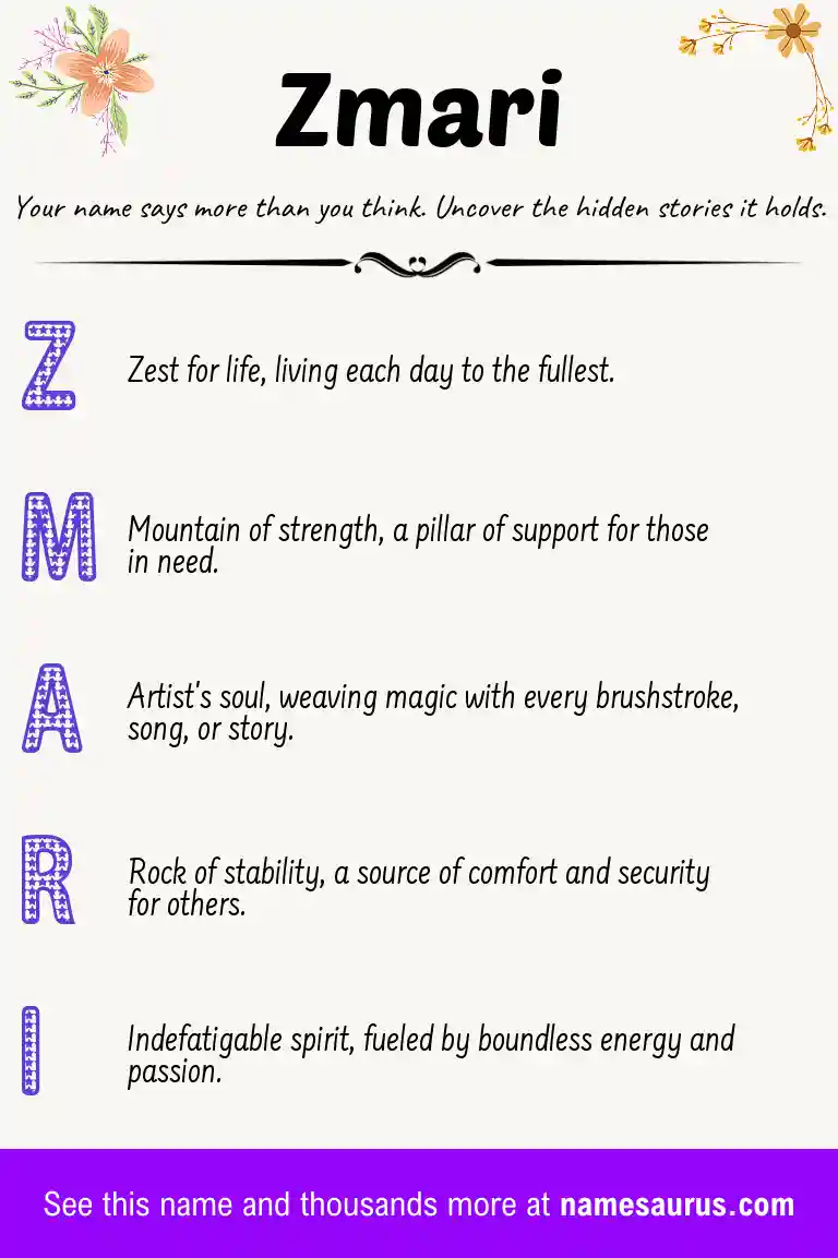 Acrostic poem about Zmari.