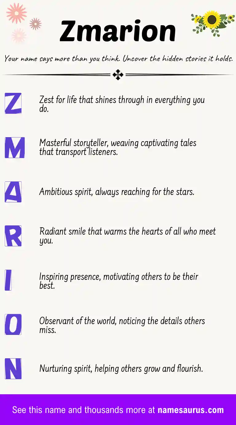 Acrostic poem about Zmarion.