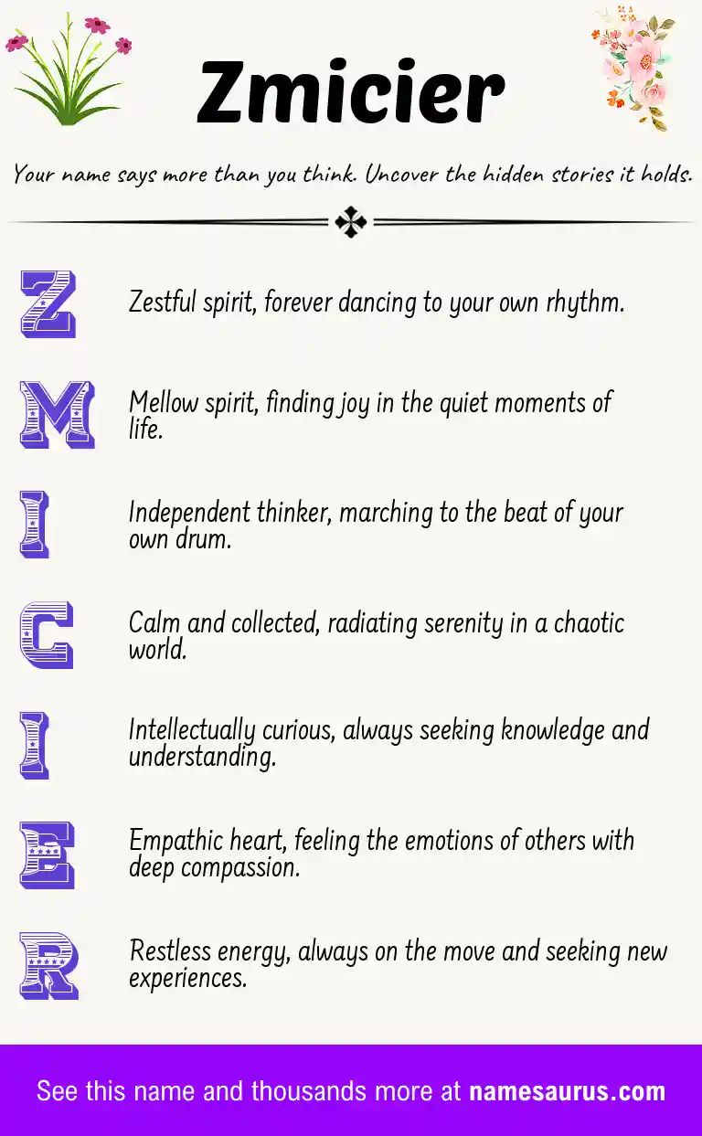 Acrostic poem about Zmicier.