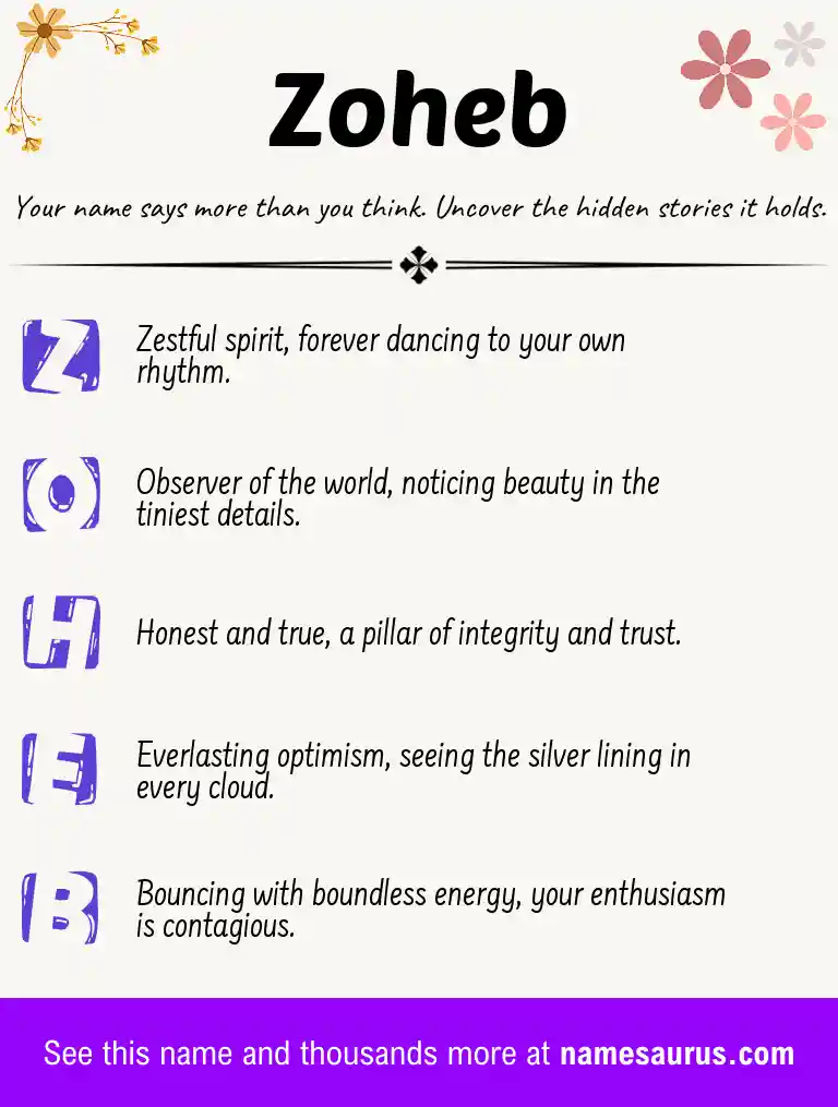 Acrostic poem about Zoheb.