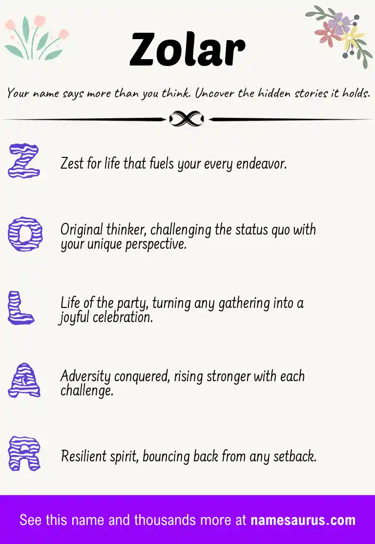 Acrostic poem about Zolar.