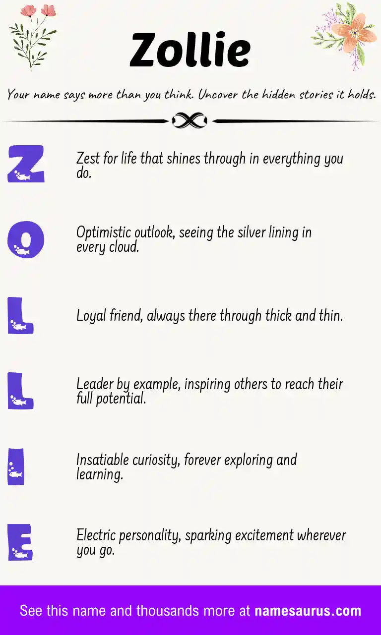 Acrostic poem about Zollie.