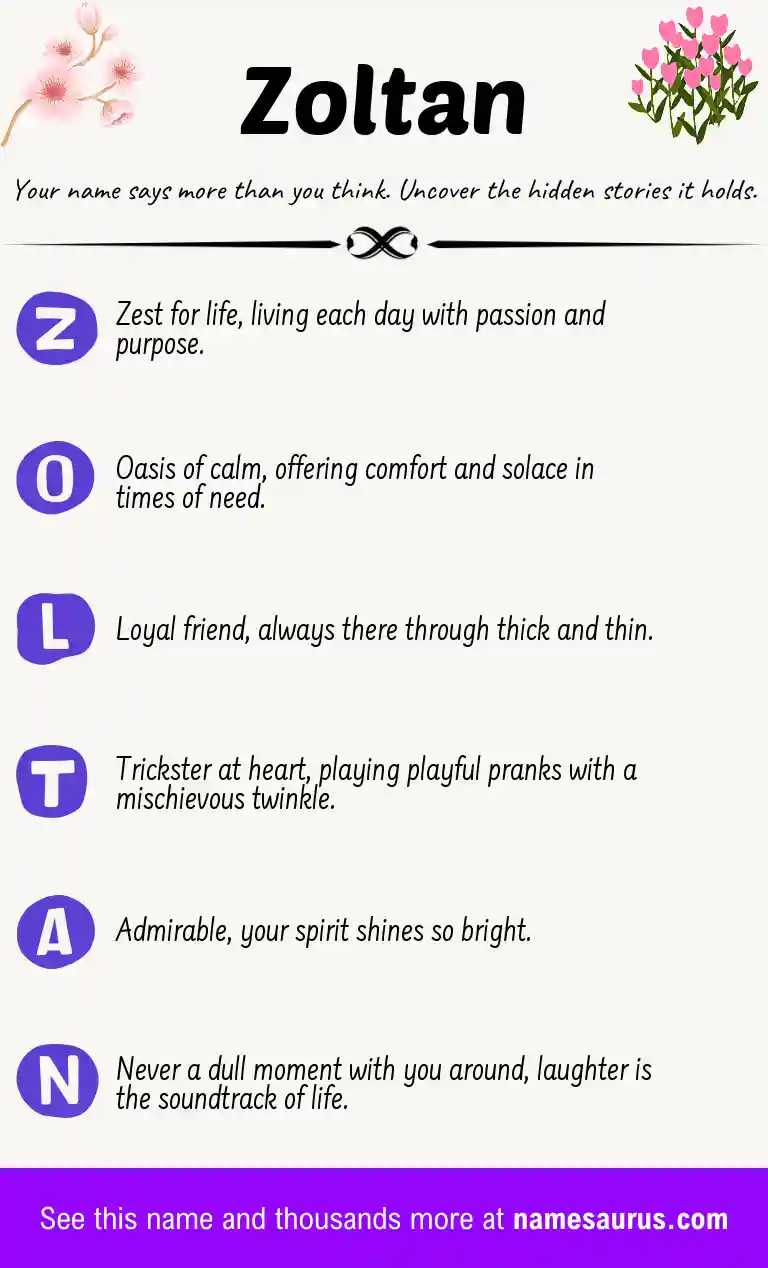 Acrostic poem about Zoltan.