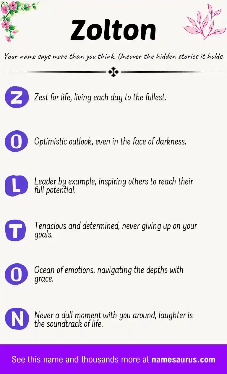 Acrostic poem about Zolton.