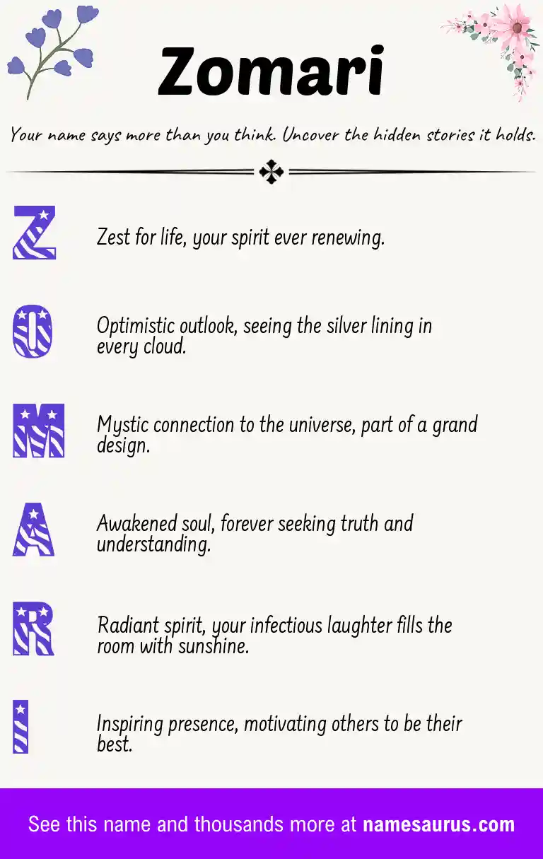 Acrostic poem about Zomari.