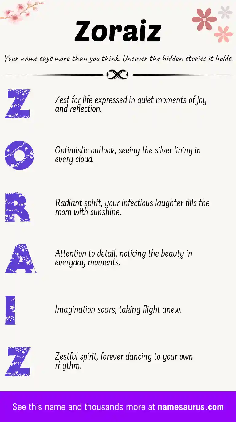 Acrostic poem about Zoraiz.