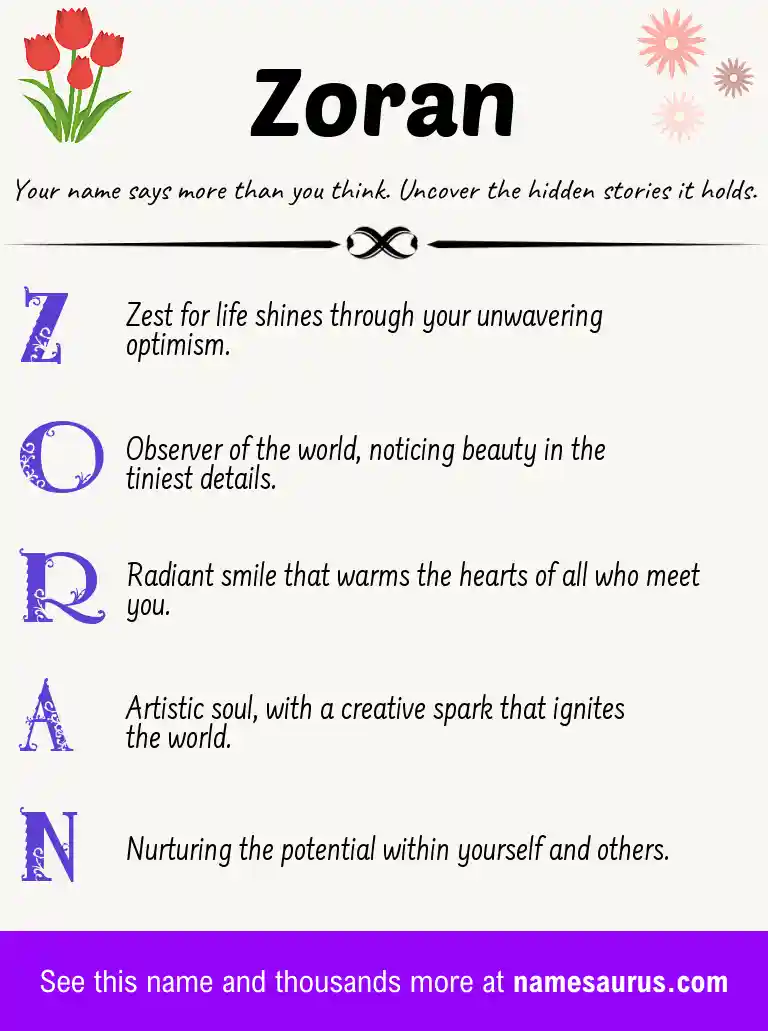 Acrostic poem about Zoran.