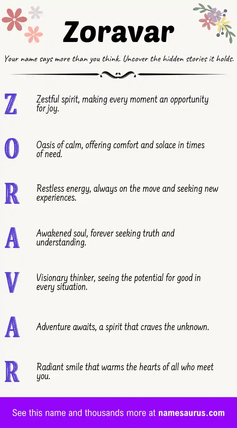 Acrostic poem about Zoravar.
