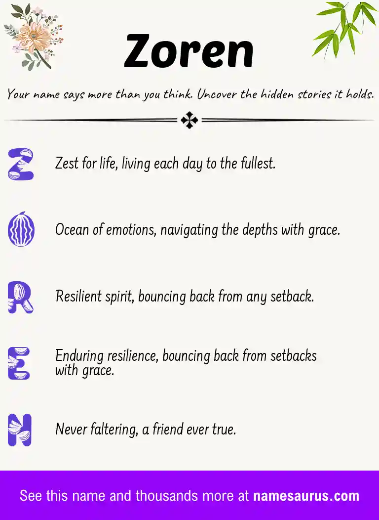 Acrostic poem about Zoren.