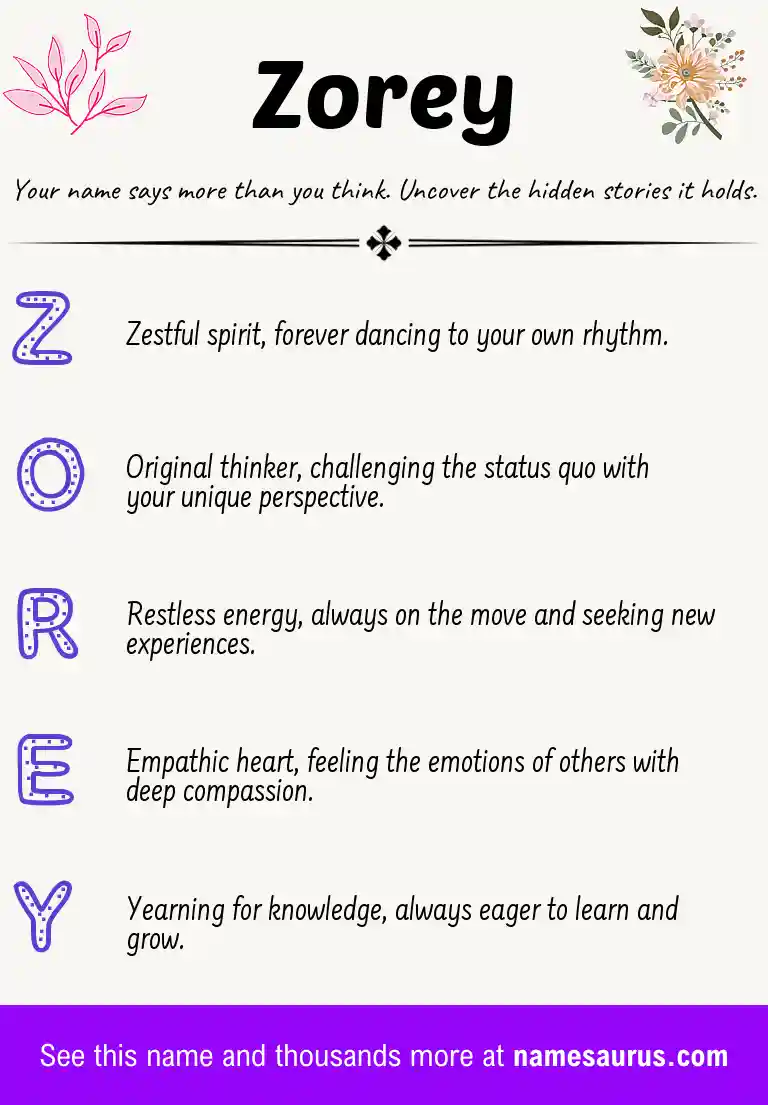 Acrostic poem about Zorey.