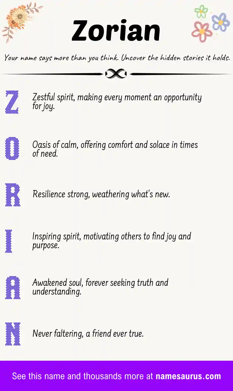 Acrostic poem about Zorian.