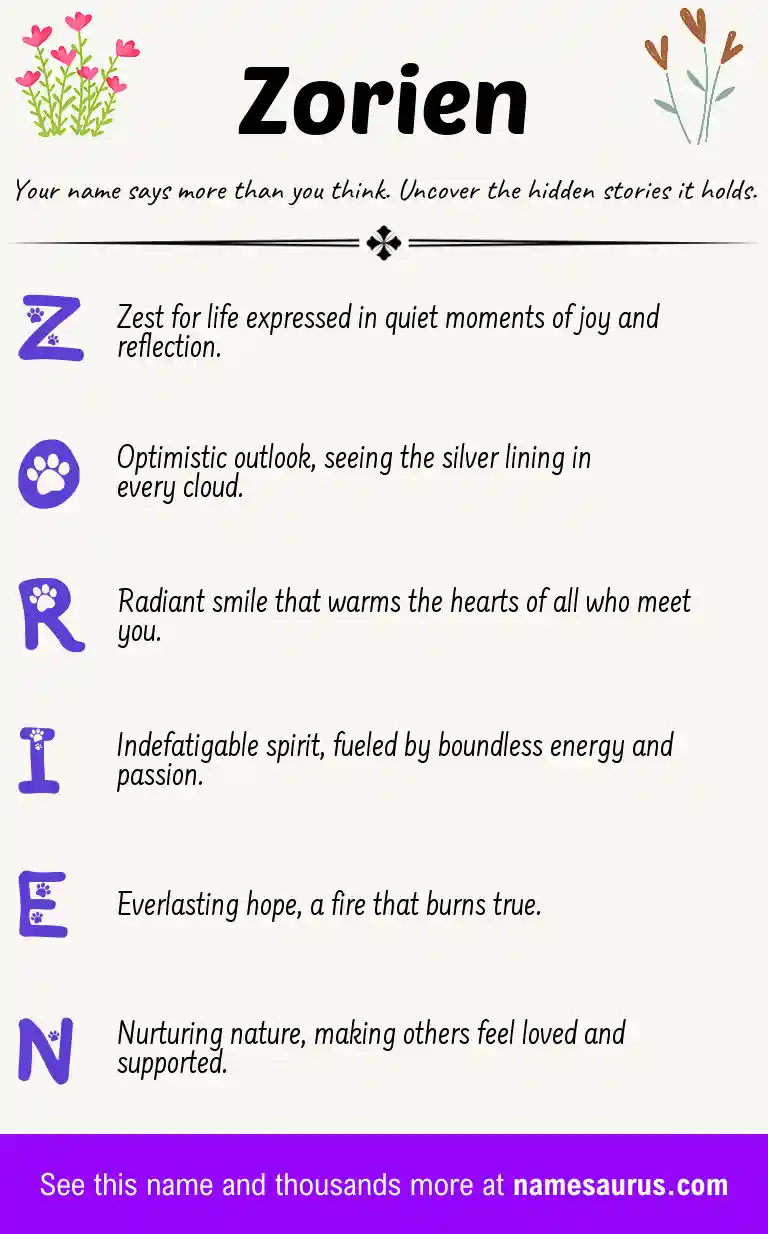 Acrostic poem about Zorien.