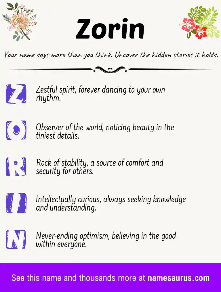 Acrostic poem about Zorin.