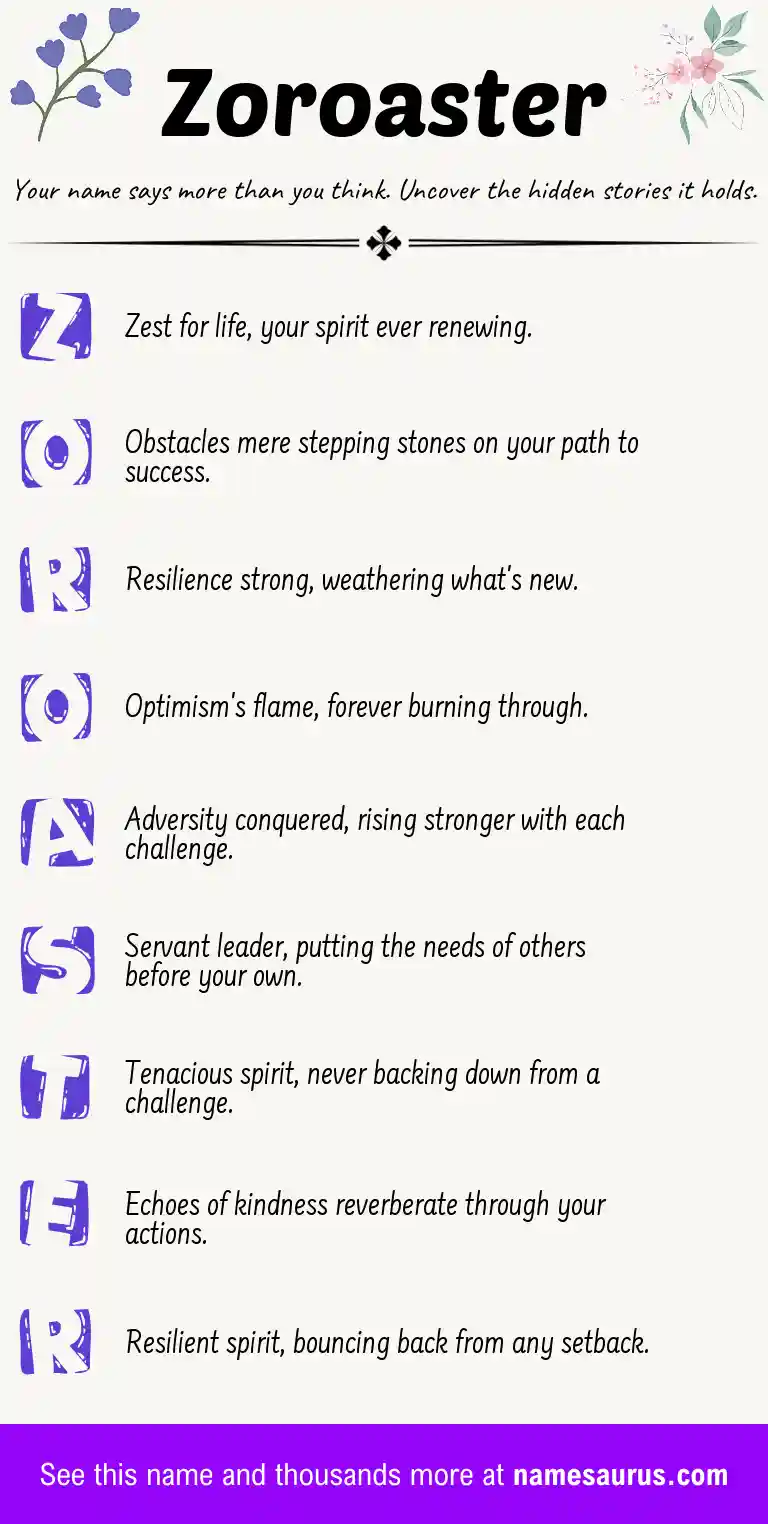 Acrostic poem about Zoroaster.