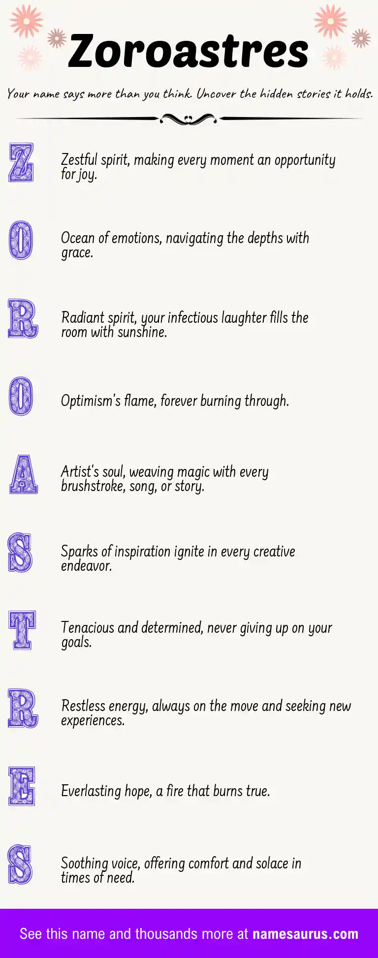 Acrostic poem about Zoroastres.