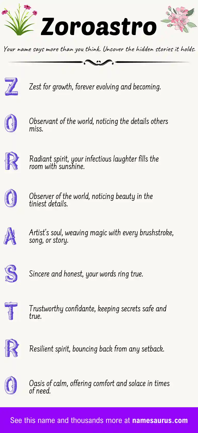 Acrostic poem about Zoroastro.