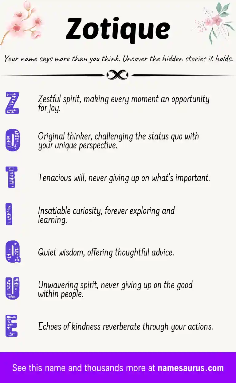 Acrostic poem about Zotique.