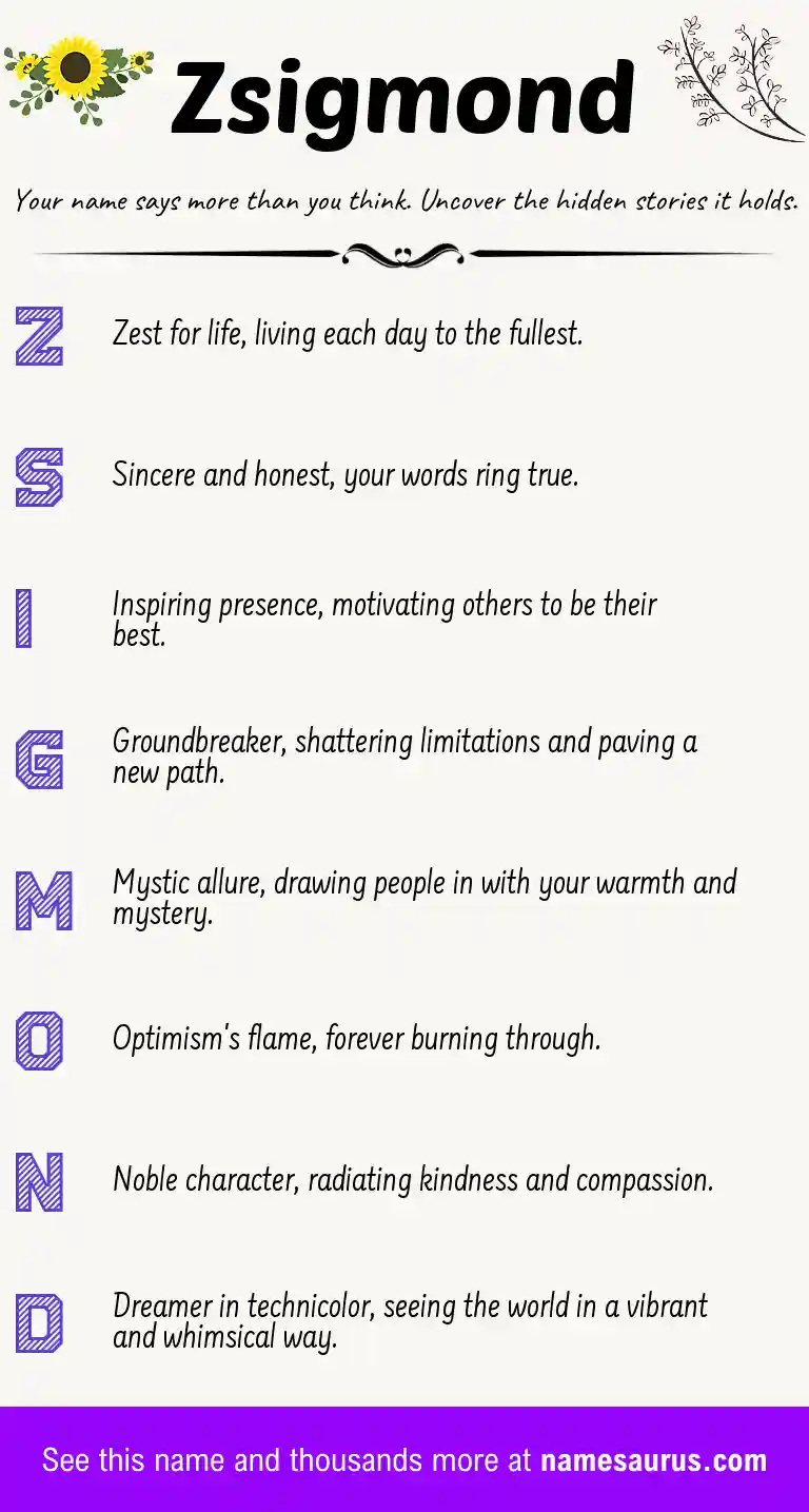 Acrostic poem about Zsigmond.