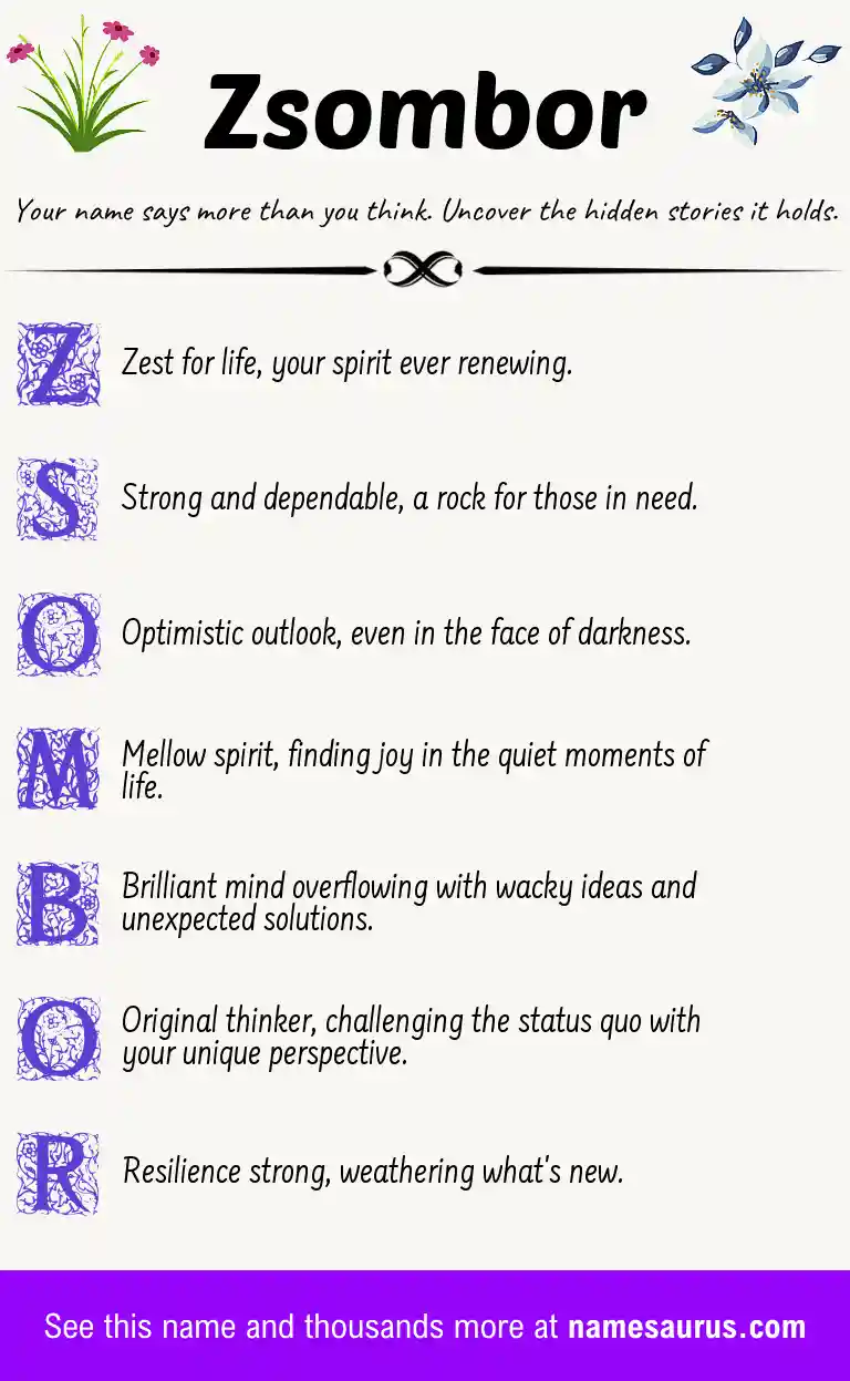 Acrostic poem about Zsombor.