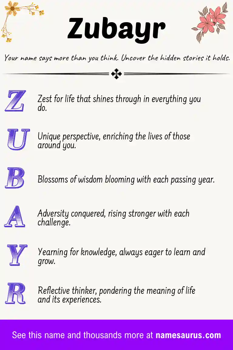 Acrostic poem about Zubayr.