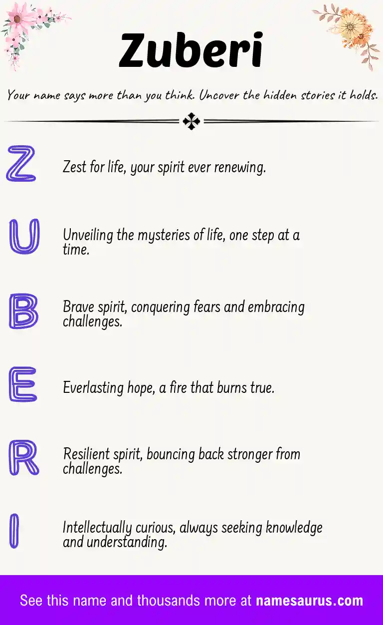 Acrostic poem about Zuberi.