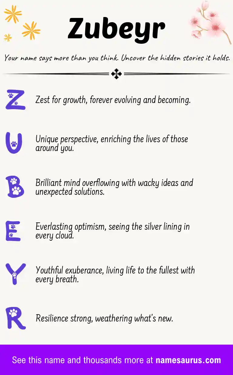 Acrostic poem about Zubeyr.