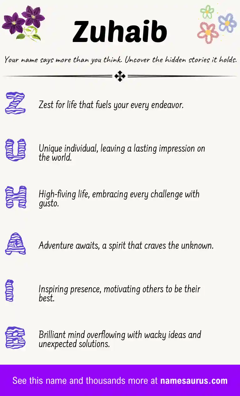 Acrostic poem about Zuhaib.