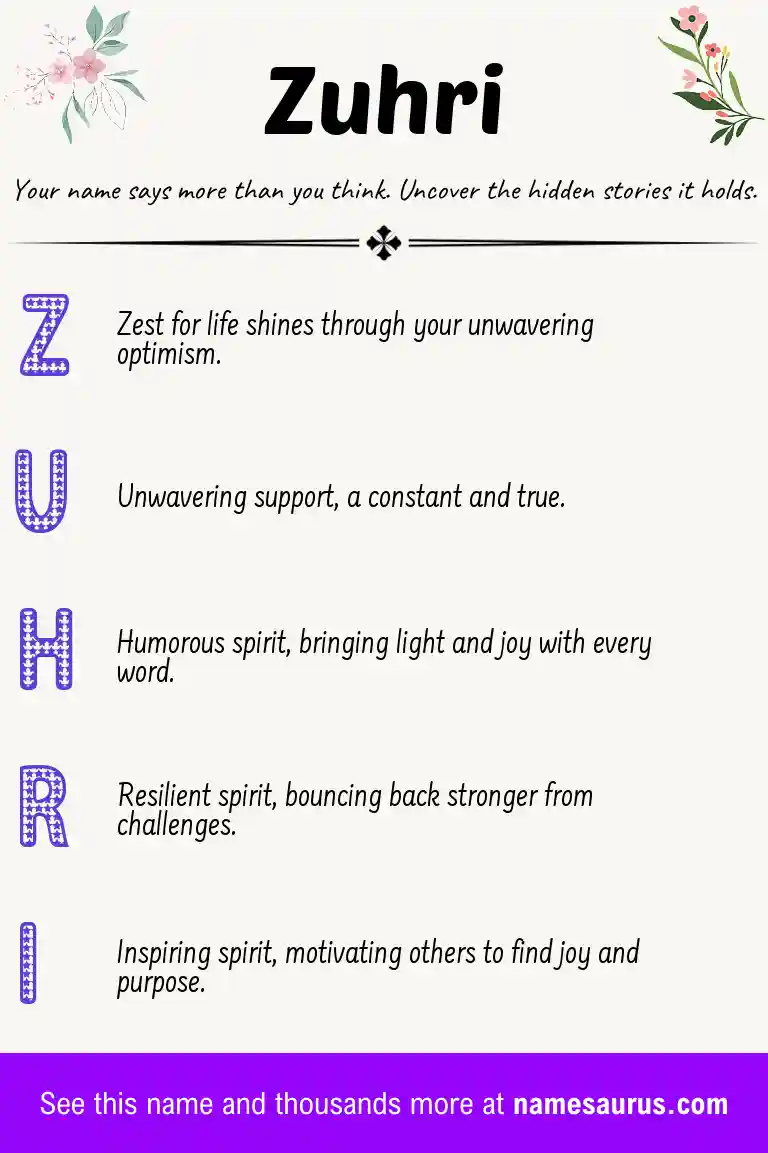 Acrostic poem about Zuhri.