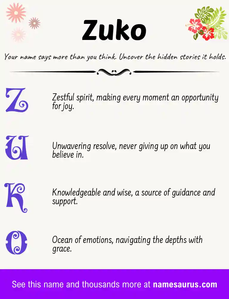 Acrostic poem about Zuko.