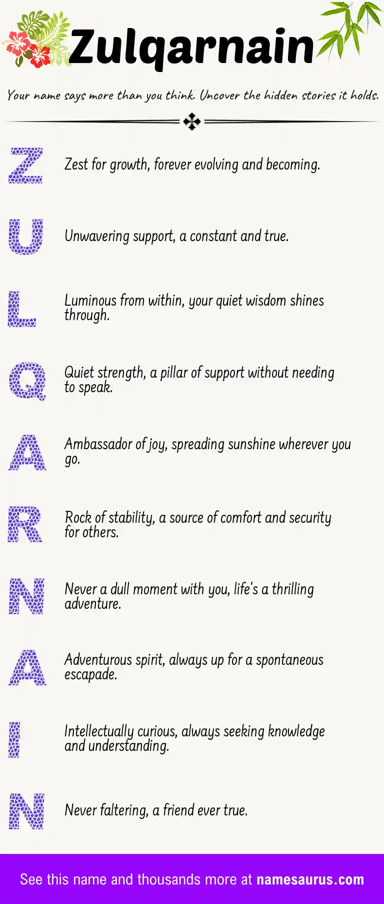 Acrostic poem about Zulqarnain.