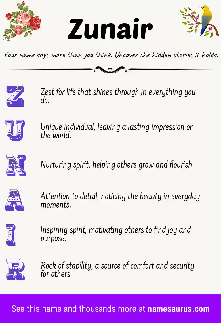 Acrostic poem about Zunair.