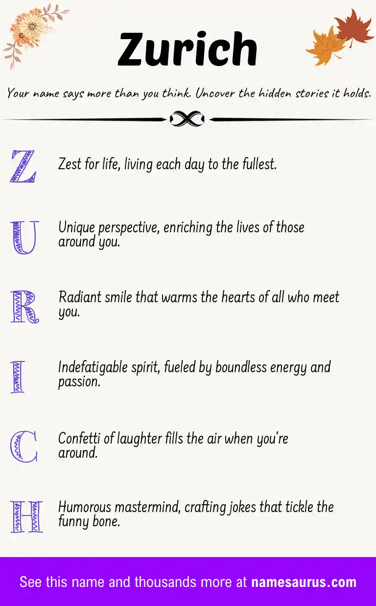 Acrostic poem about Zurich.