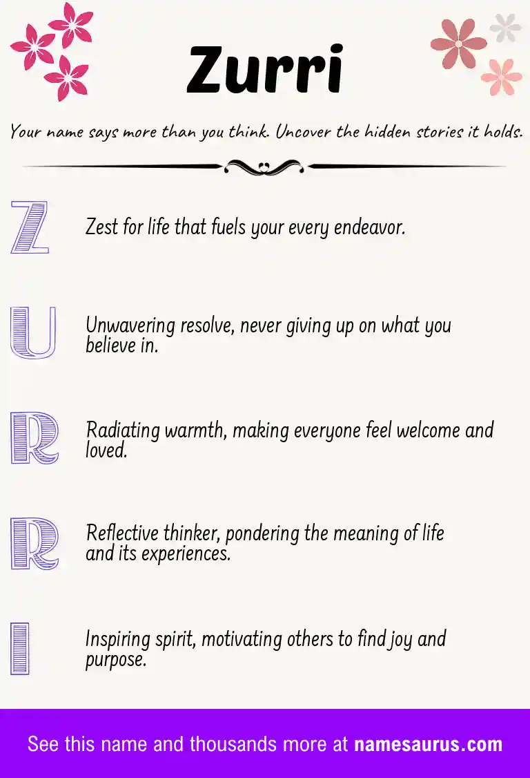 Acrostic poem about Zurri.