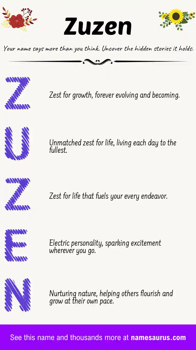 Acrostic poem about Zuzen.