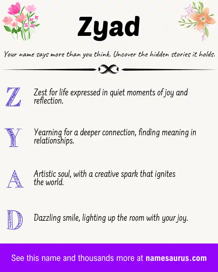 Acrostic poem about Zyad.