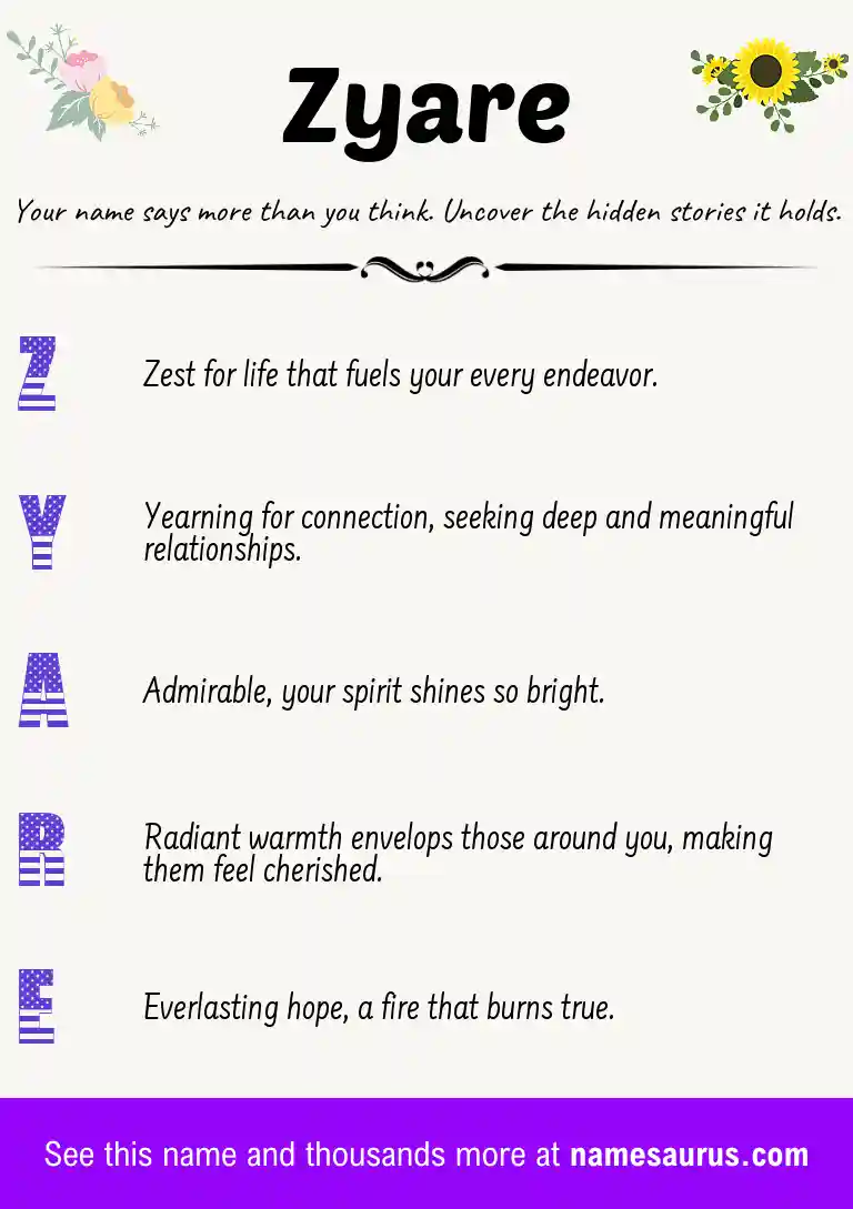 Acrostic poem about Zyare.