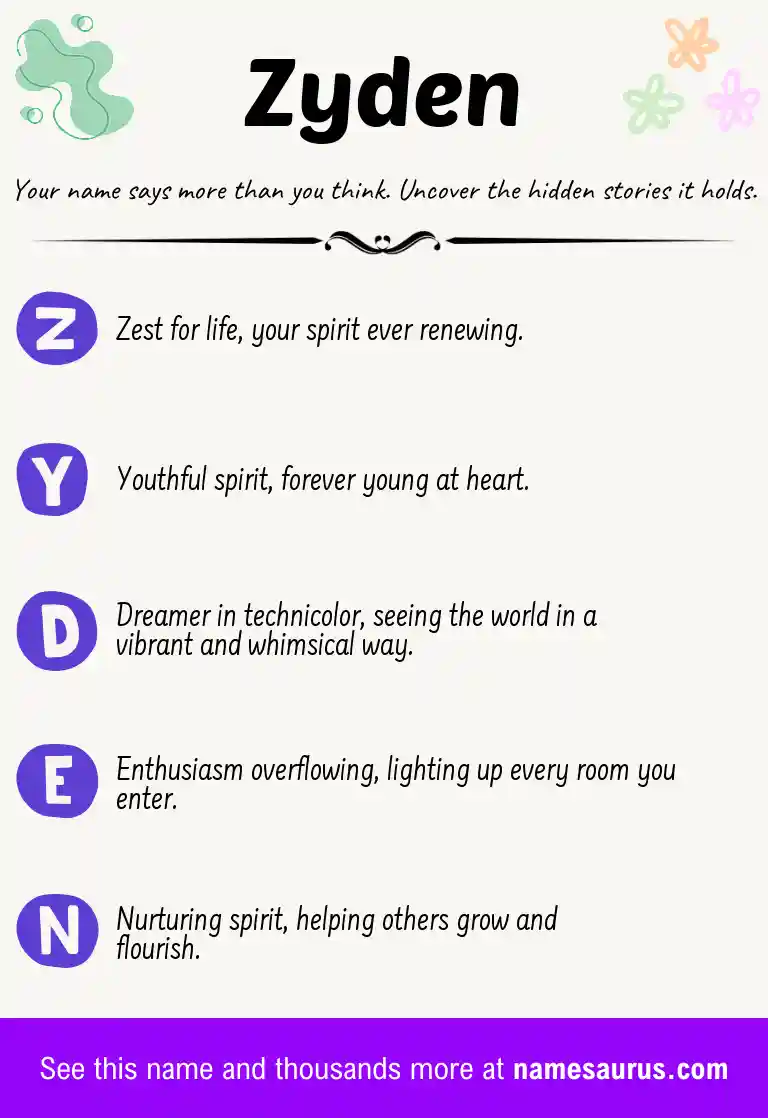 Acrostic poem about Zyden.