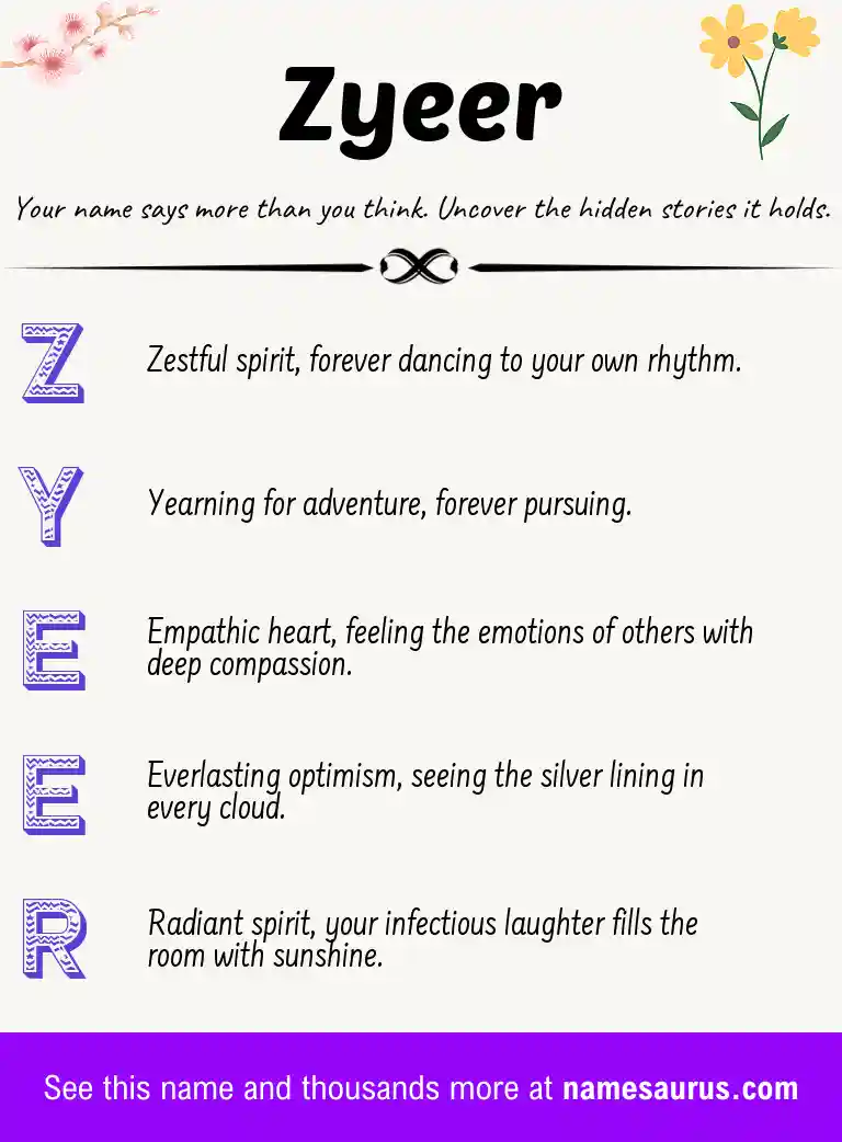 Acrostic poem about Zyeer.