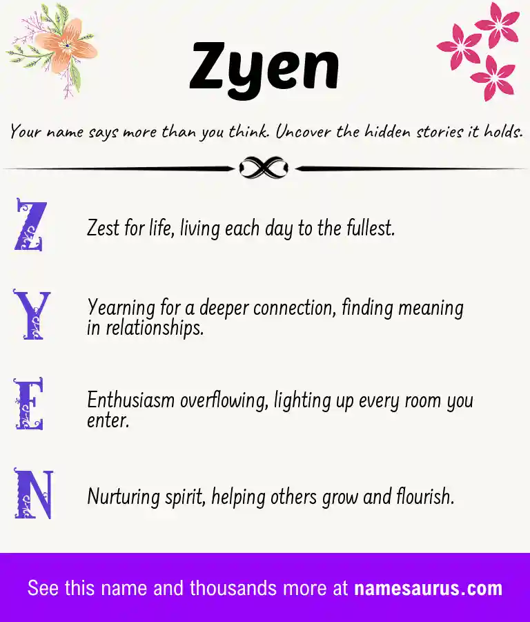 Acrostic poem about Zyen.