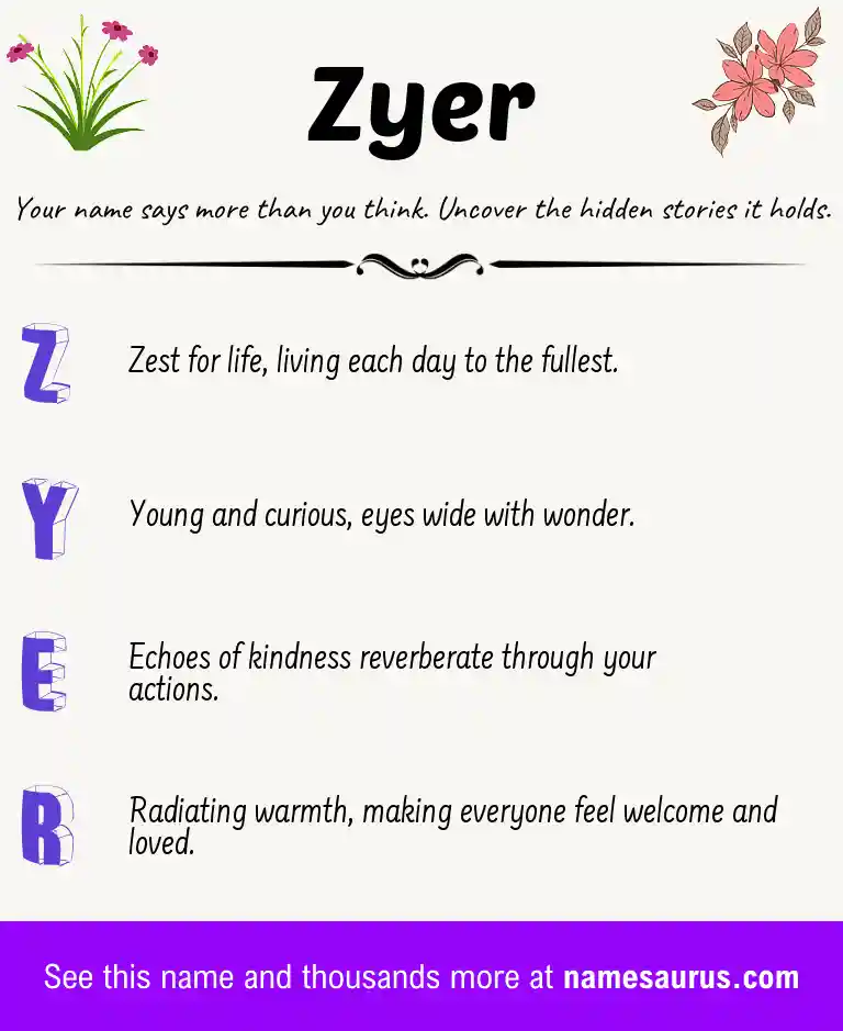Acrostic poem about Zyer.
