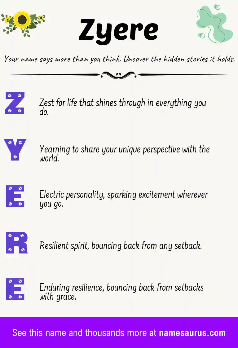 Acrostic poem about Zyere.