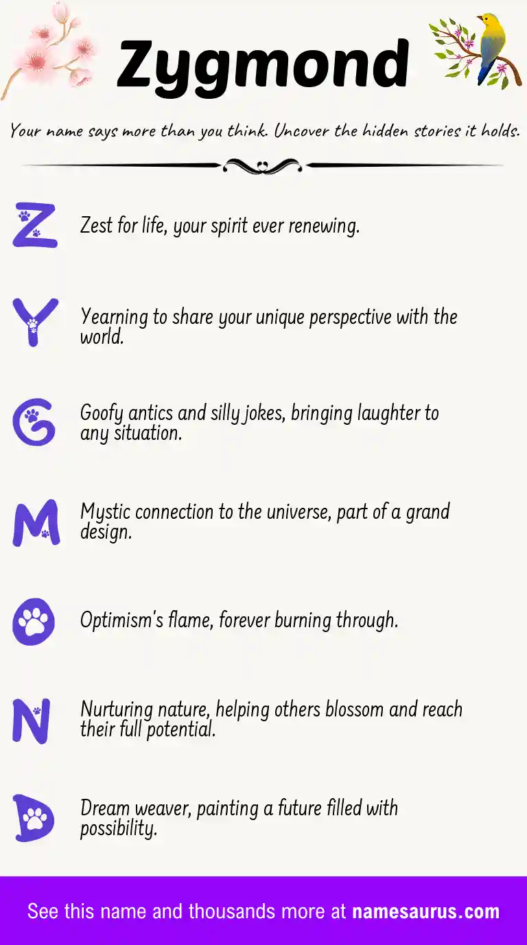 Acrostic poem about Zygmond.