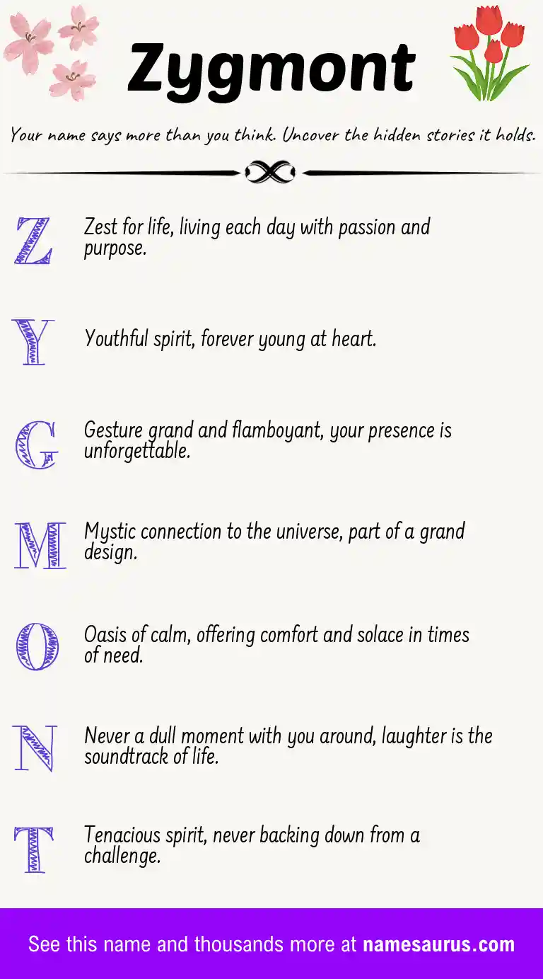Acrostic poem about Zygmont.