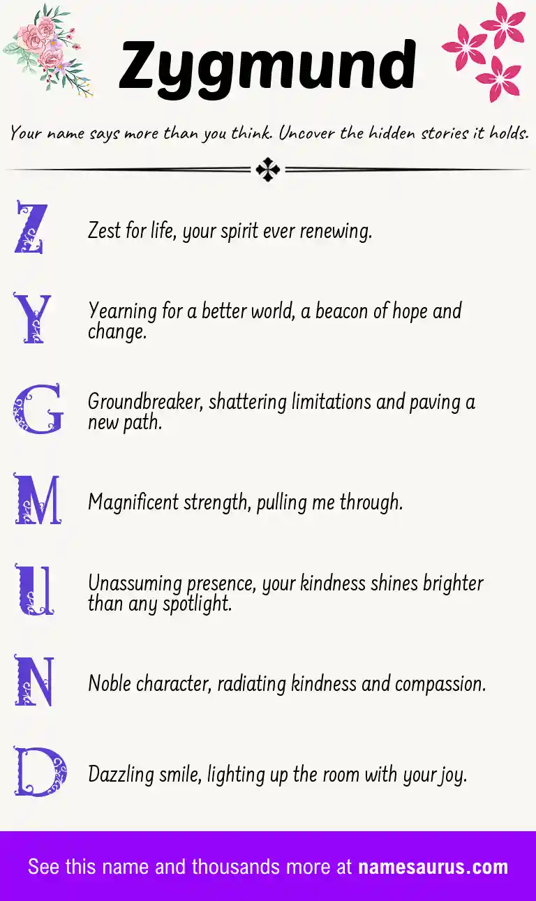 Acrostic poem about Zygmund.