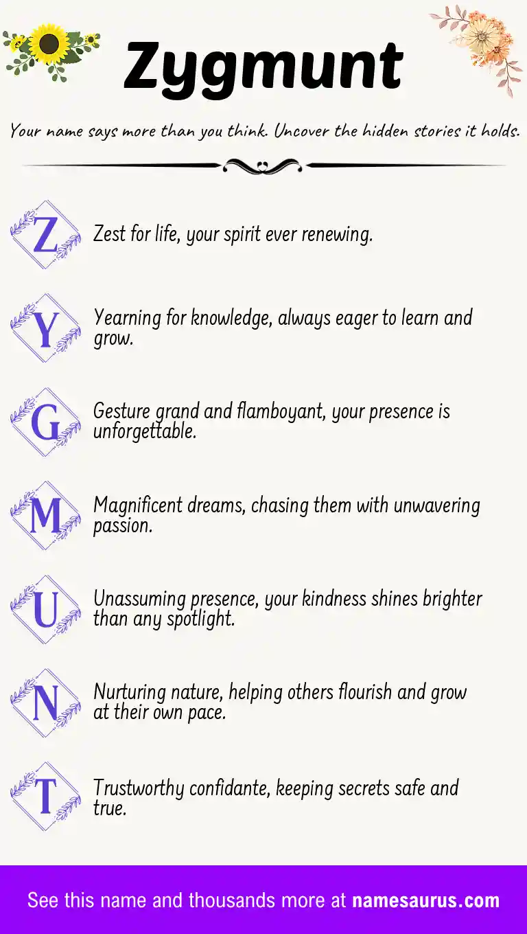 Acrostic poem about Zygmunt.