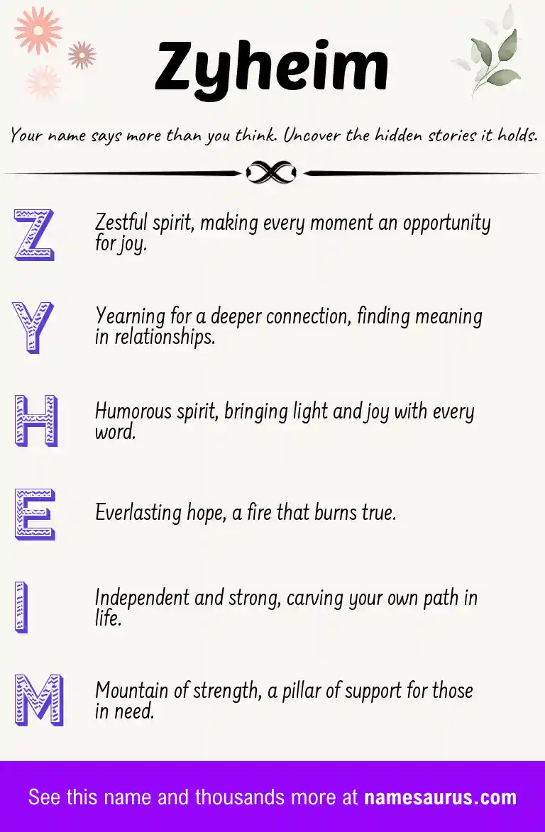 Acrostic poem about Zyheim.