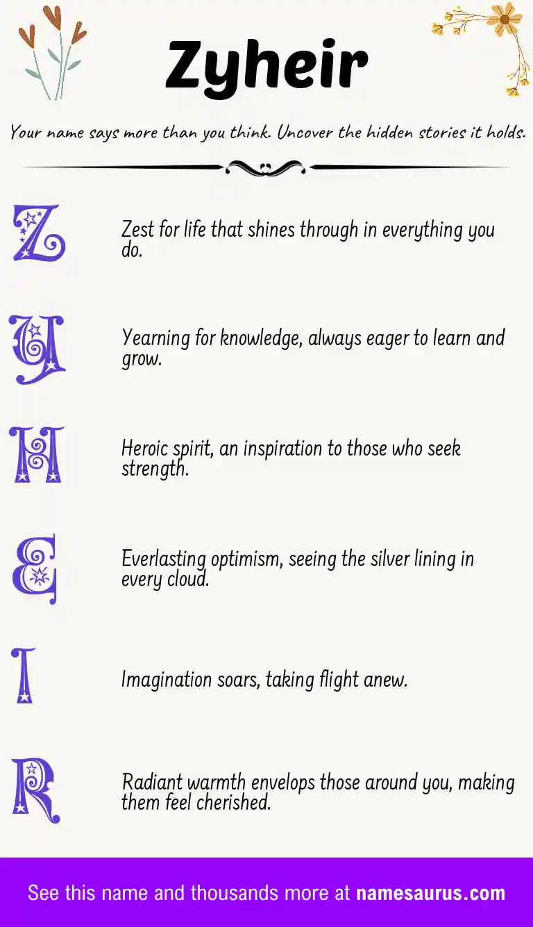 Acrostic poem about Zyheir.